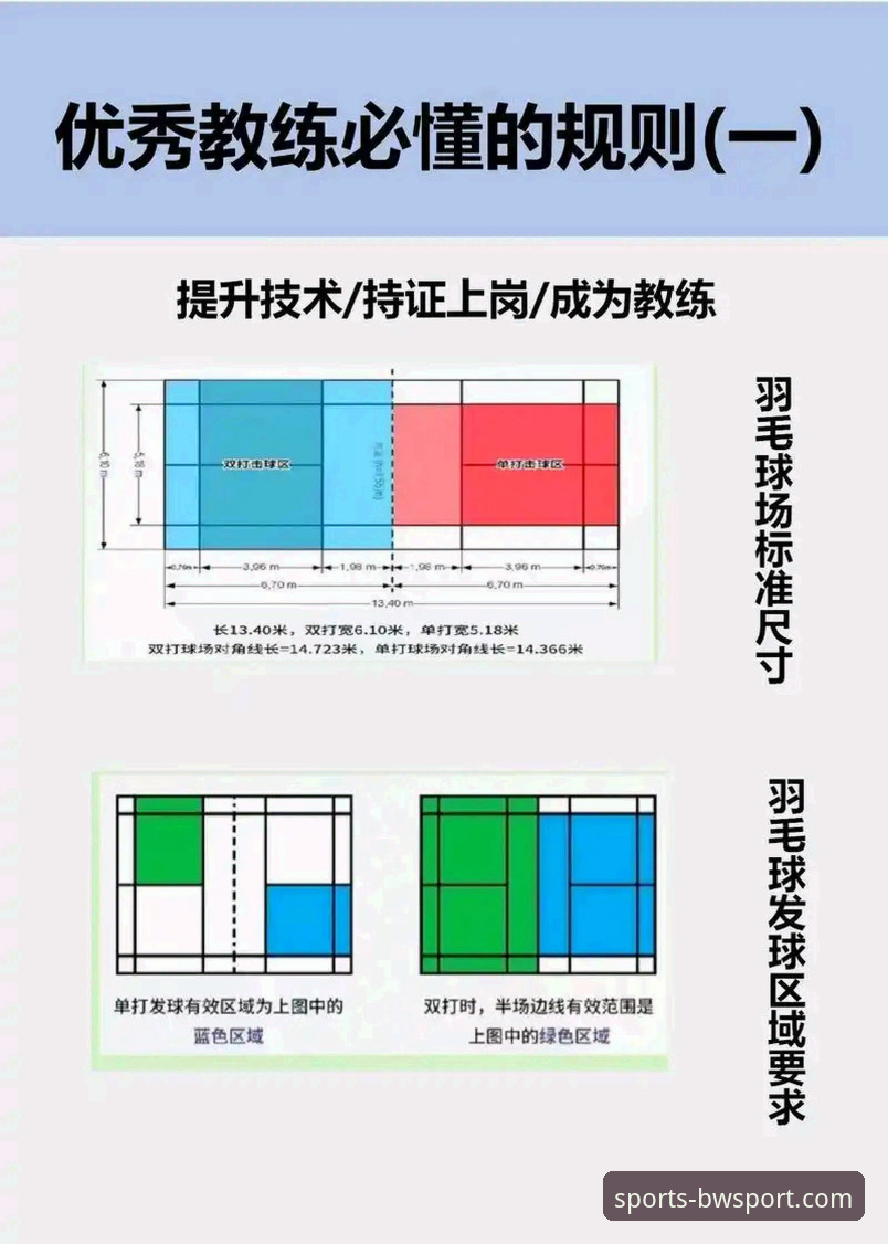 宝威体育平台2026年WTT青少年赛数据回放与操作教程：从孙笑薇夺冠看U15女单技术细节