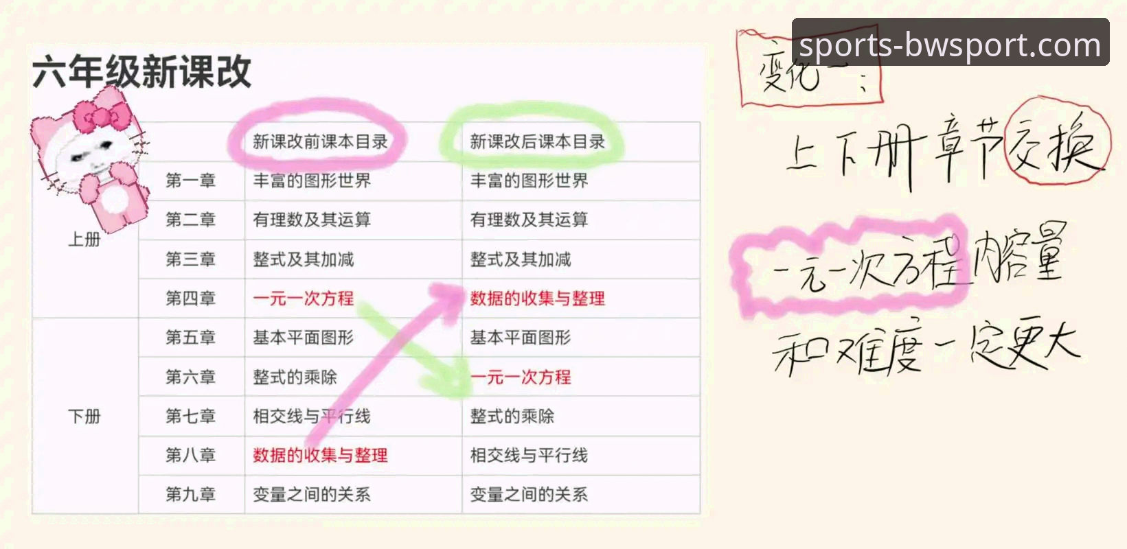 宝威体育安卓版下载推荐2025深度评测：新手也能轻松上手的完整指南