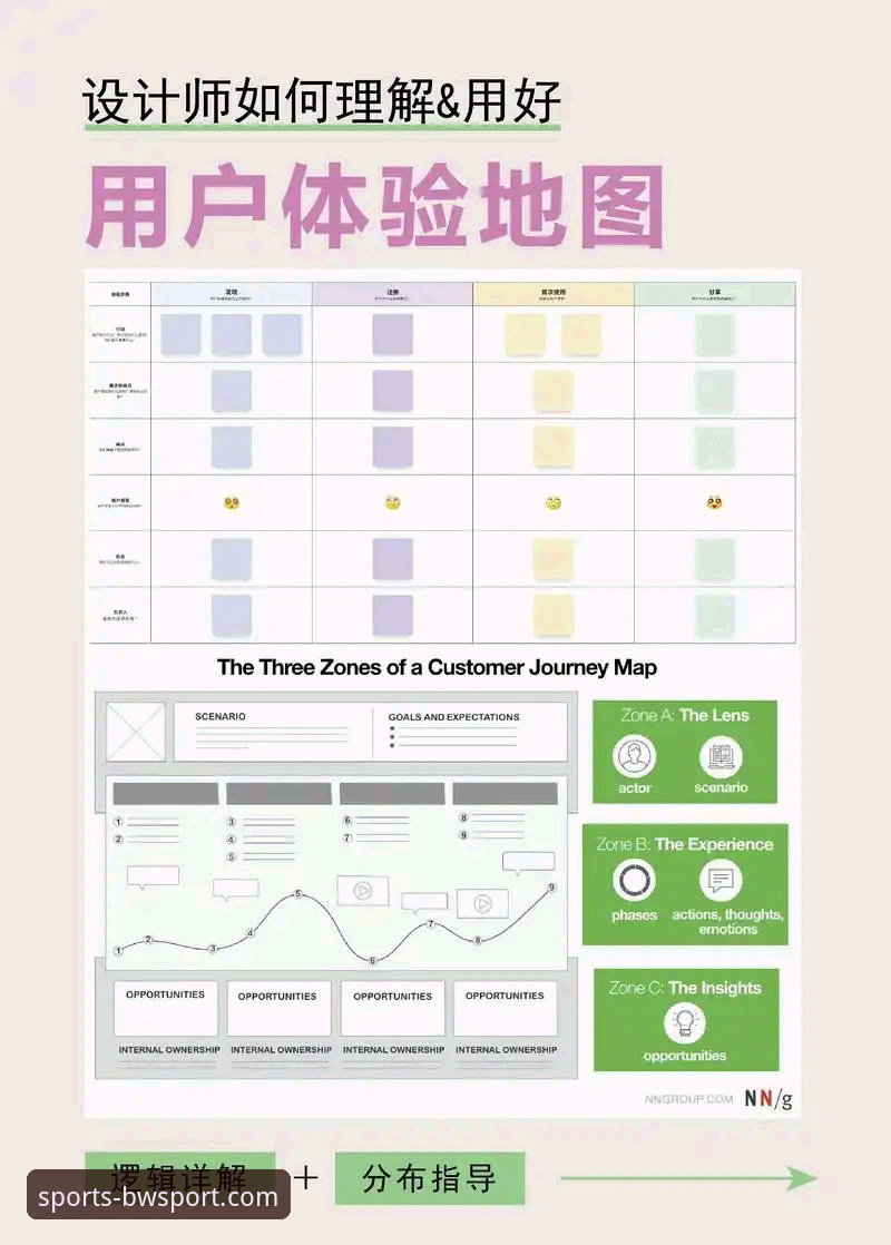 宝威体育体验版怎么下载 宝威体育体验版下载路径全面解析:从官方渠道到用户体验深度剖析