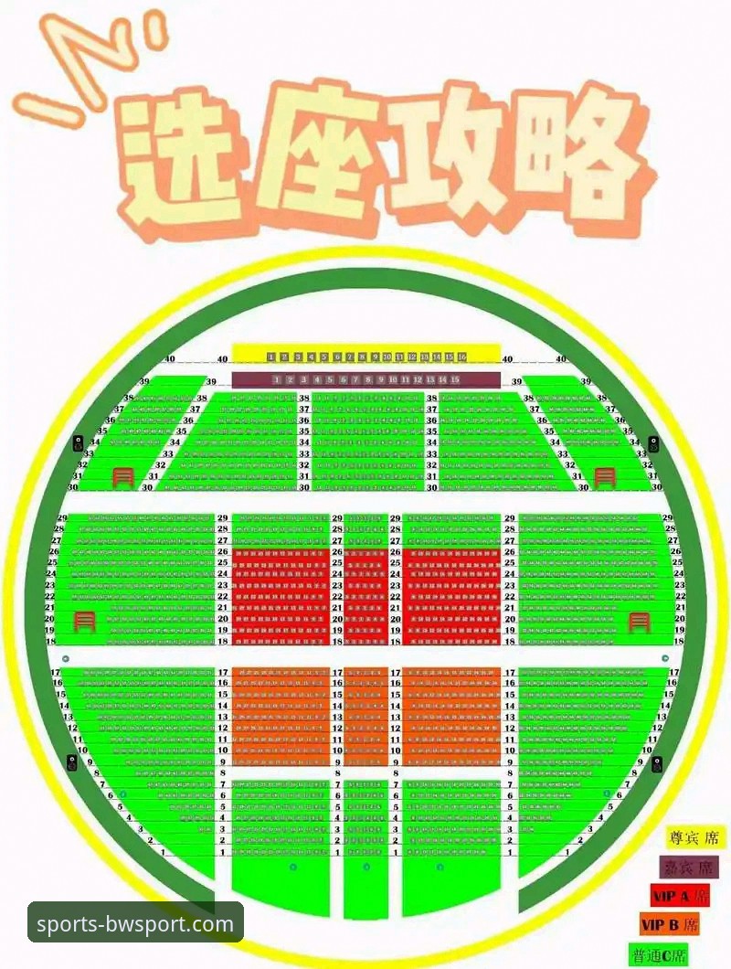 亚冠扩容在即，资深球迷分享在宝威体育平台的席位变动深度观察